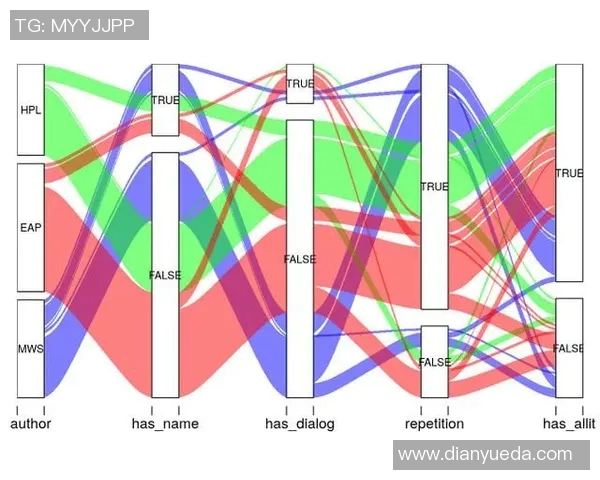 竞技阶段状态总结与未来发展方向的全面分析与展望