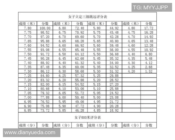 高效提升体育高考成绩的文化培训方案
